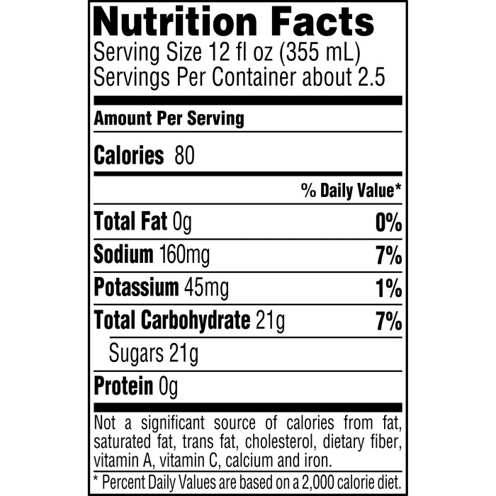 Nutrition facts label for gatorade