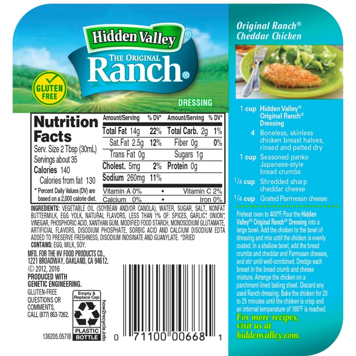 Ranch sauce nutrition facts