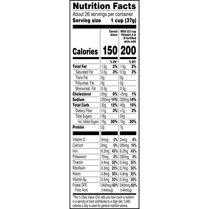 Captain crunch nutrition facts