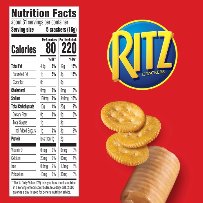 Ritz crackers nutrition facts