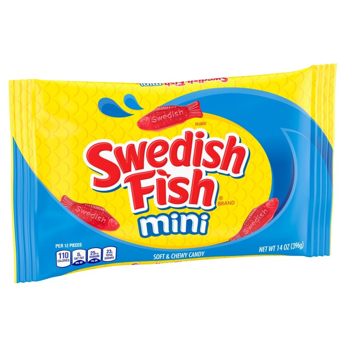 Swedish fish nutrition facts