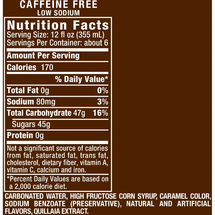 Coors light nutrition facts