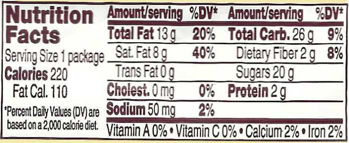 Almond joy nutrition facts