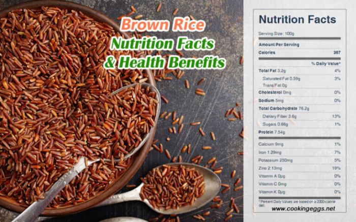 Brown rice cooked nutrition facts