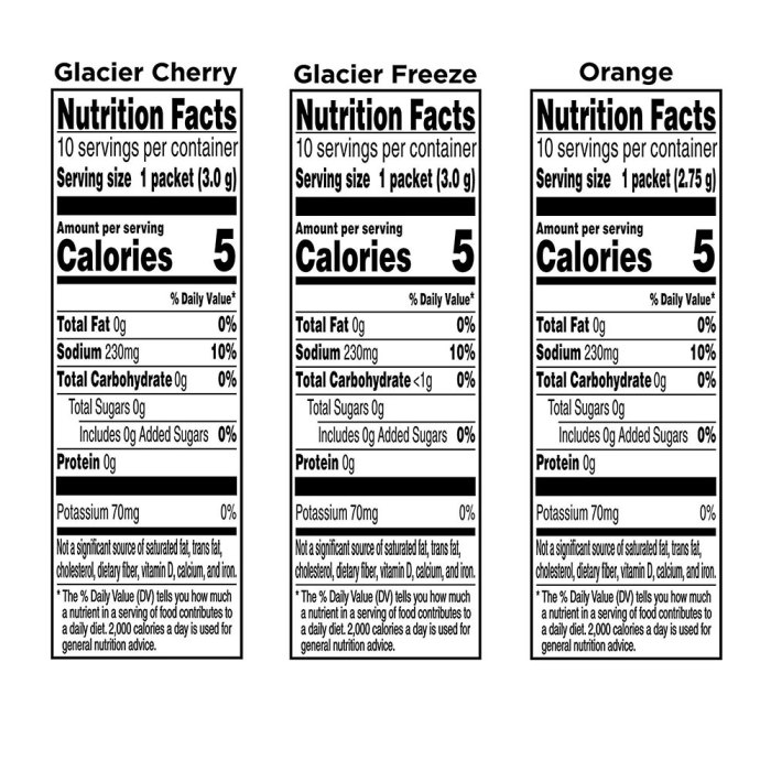 Gatorade zero nutrition facts