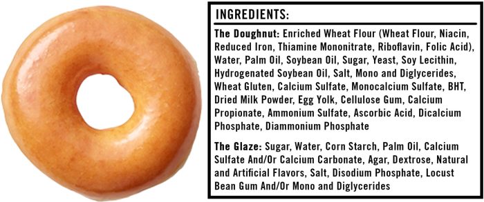 Krispy kreme nutrition facts glazed