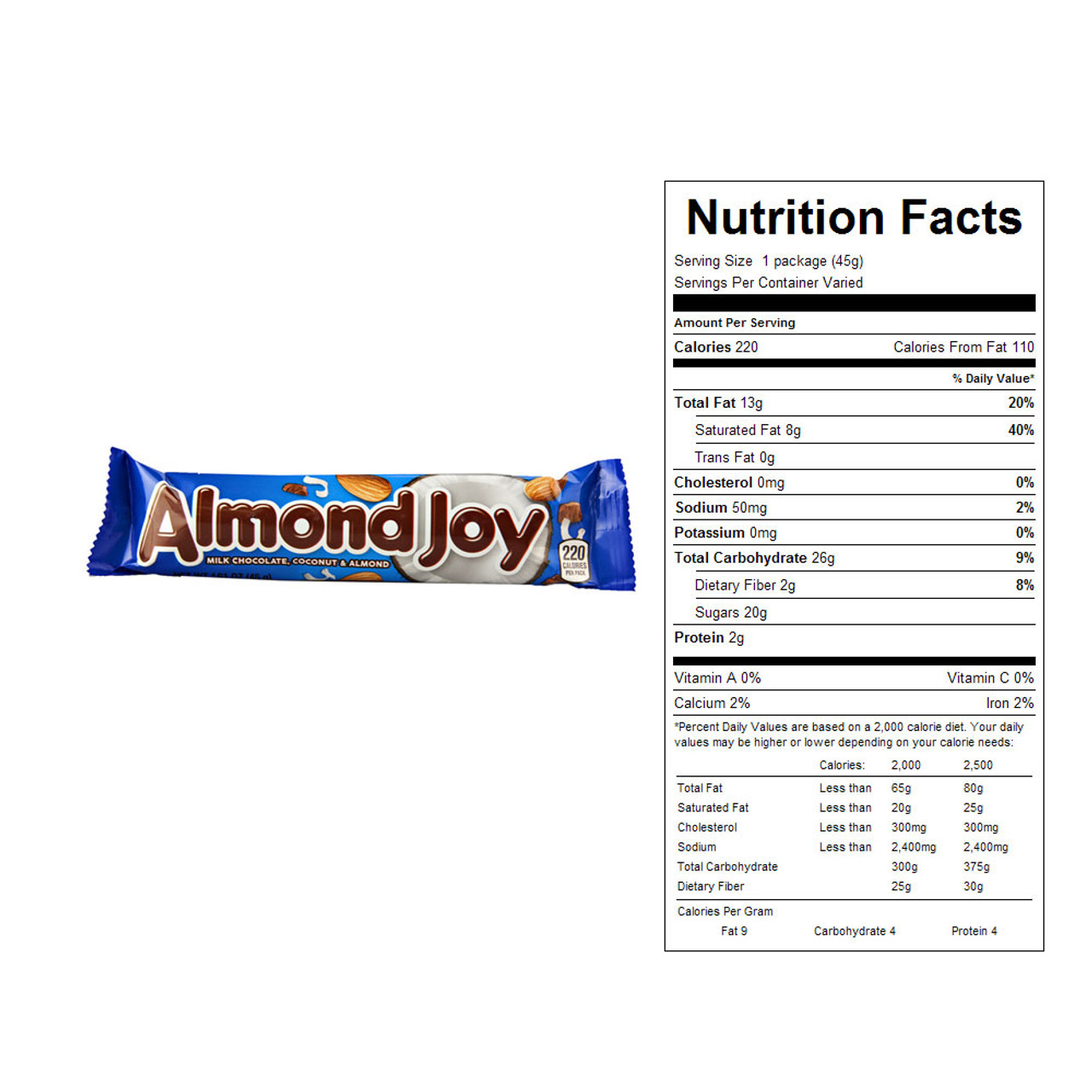 Almond joy nutrition facts