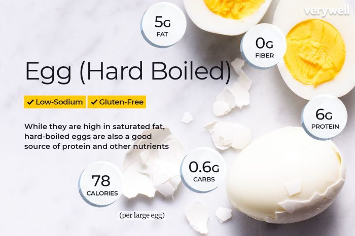 2 scrambled eggs nutrition facts